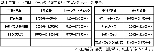 料金表